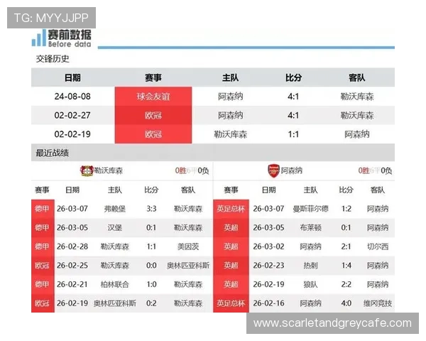 好博体育网站最新赛事资讯与预测分析助你把握投注先机赢得更多奖金